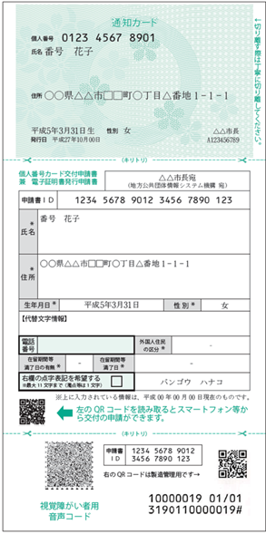 通知カード・個人番号カード交付申請書（表）のイメージ