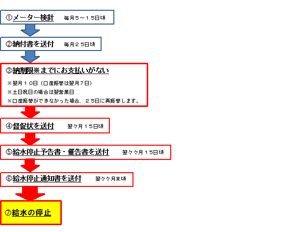 無題 無題