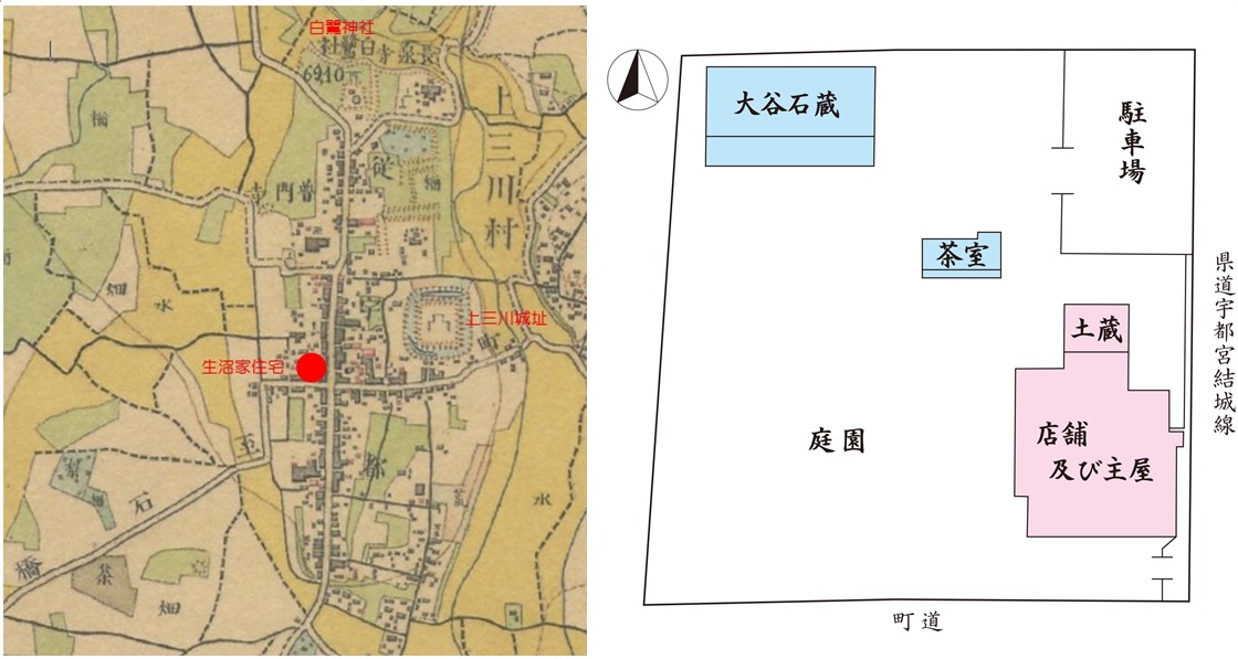 位置図と配置図