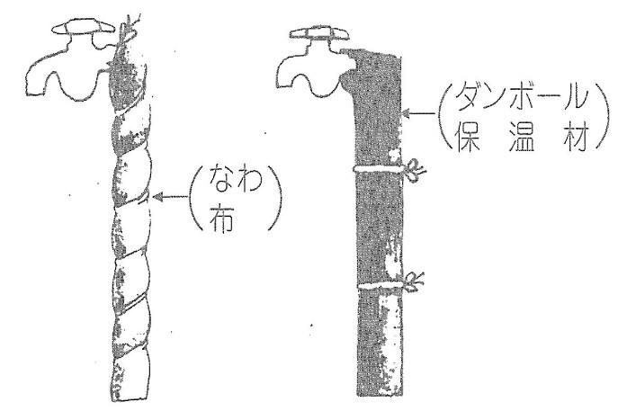 水道管保温