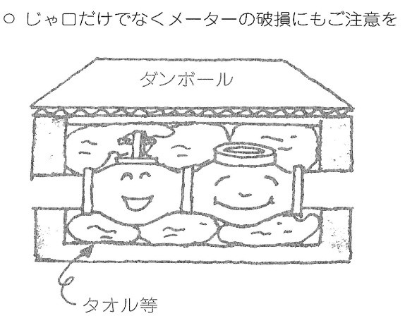 メーターボックス