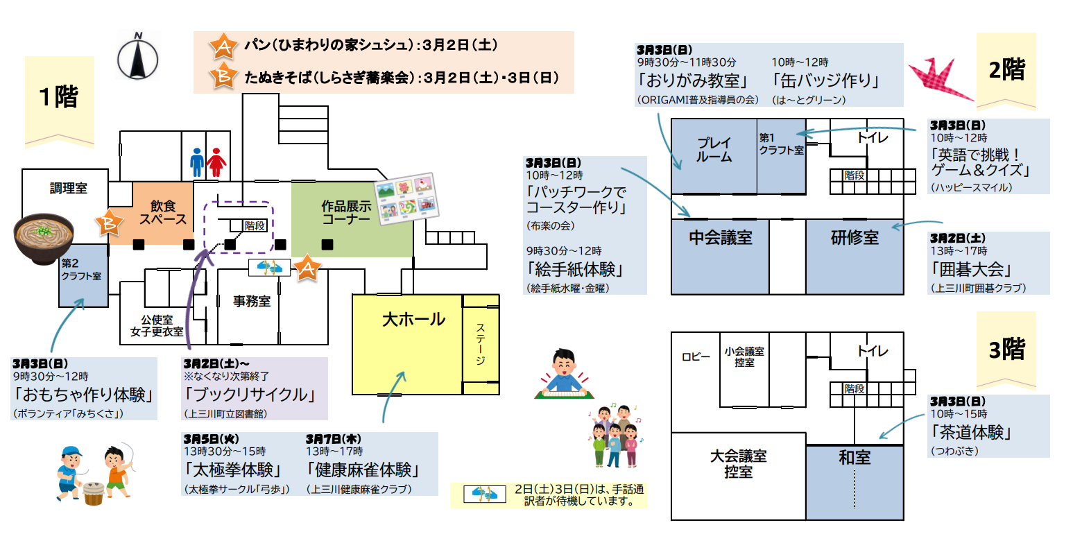 館内図