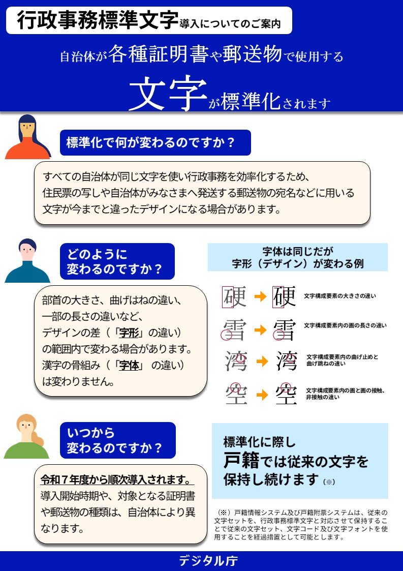 スライド1 スライド1