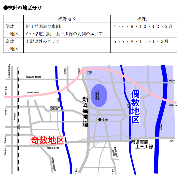 検針の地区分け
